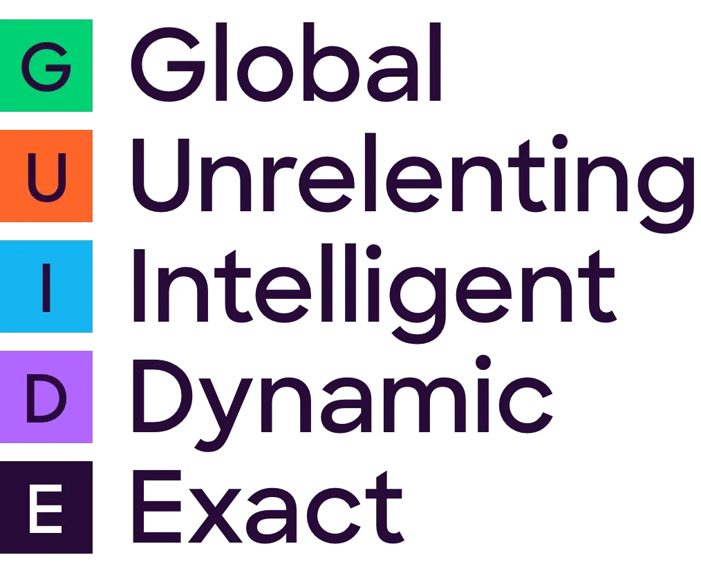 Locus values image