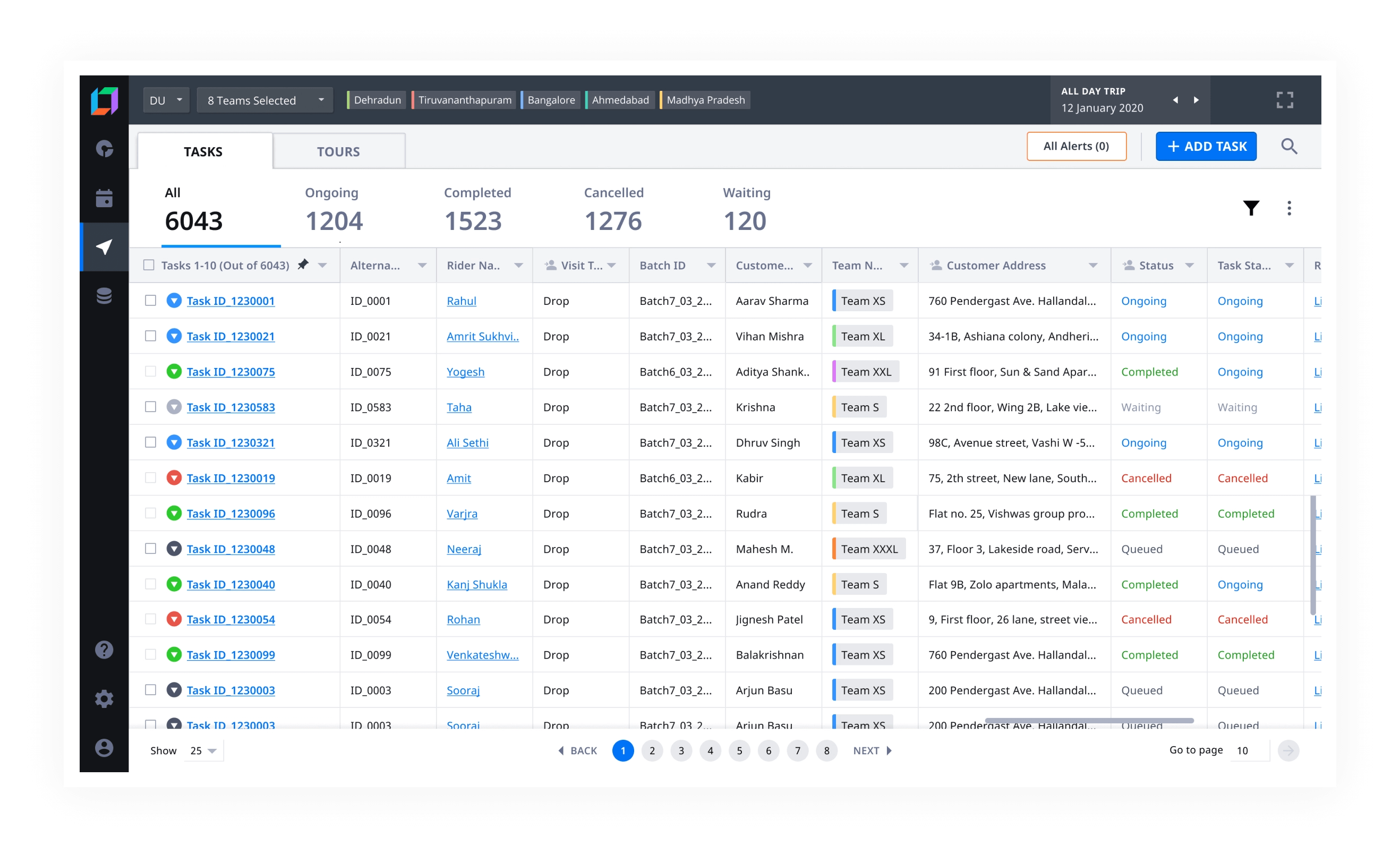 Fleet management software dashboard