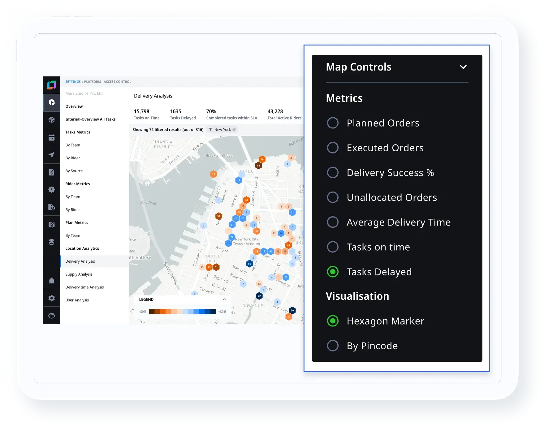 Location Analytics