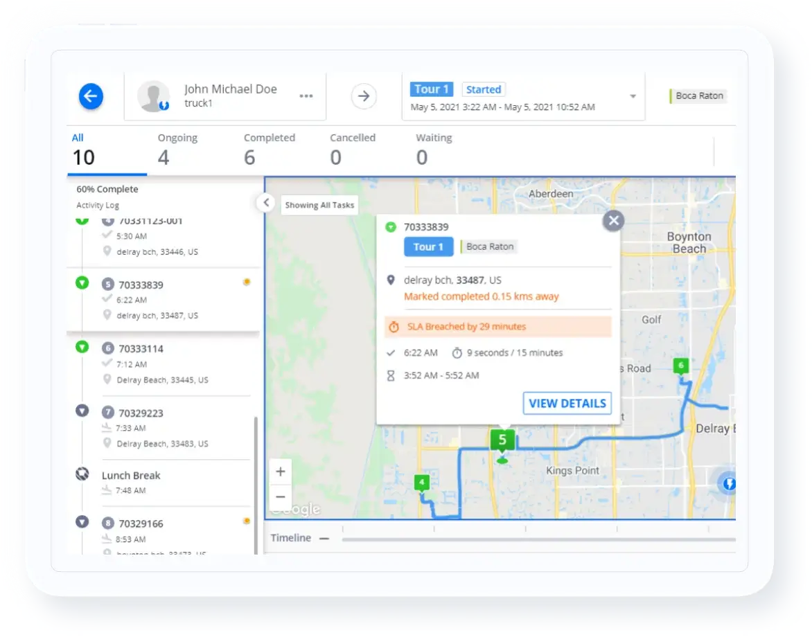 Intelligent alerts for potential SLA breaches