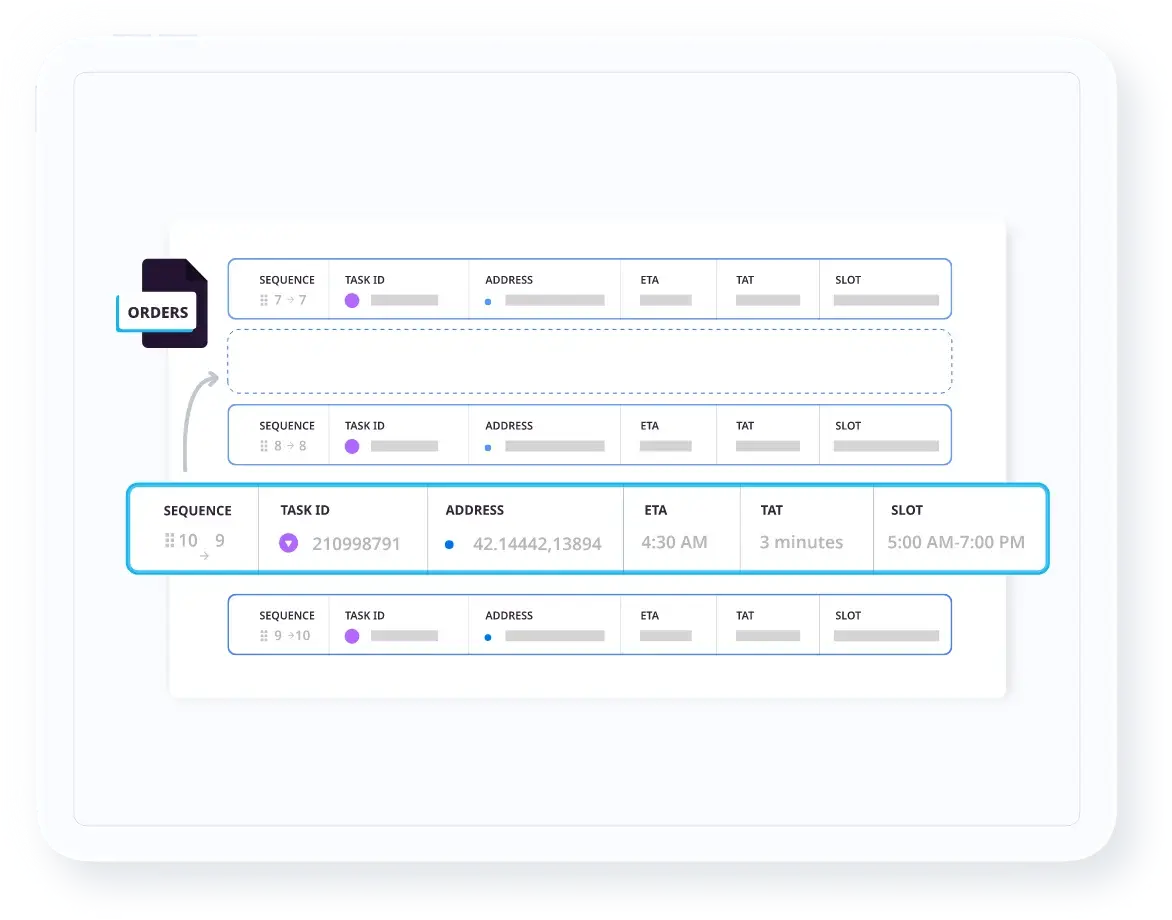 Sequence new order additions manually or dynamically