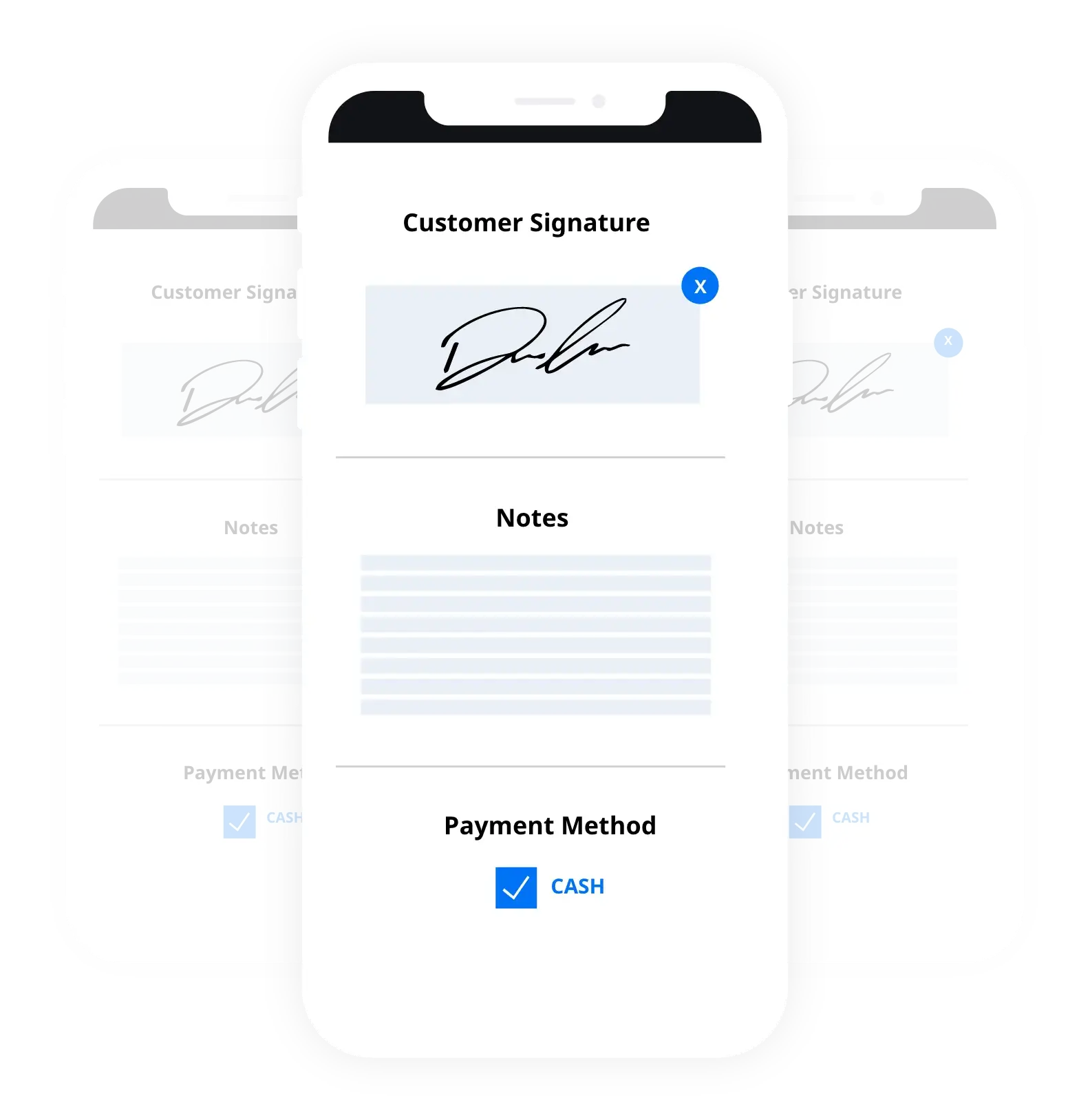 Capture Multi-format Proof of Delivery