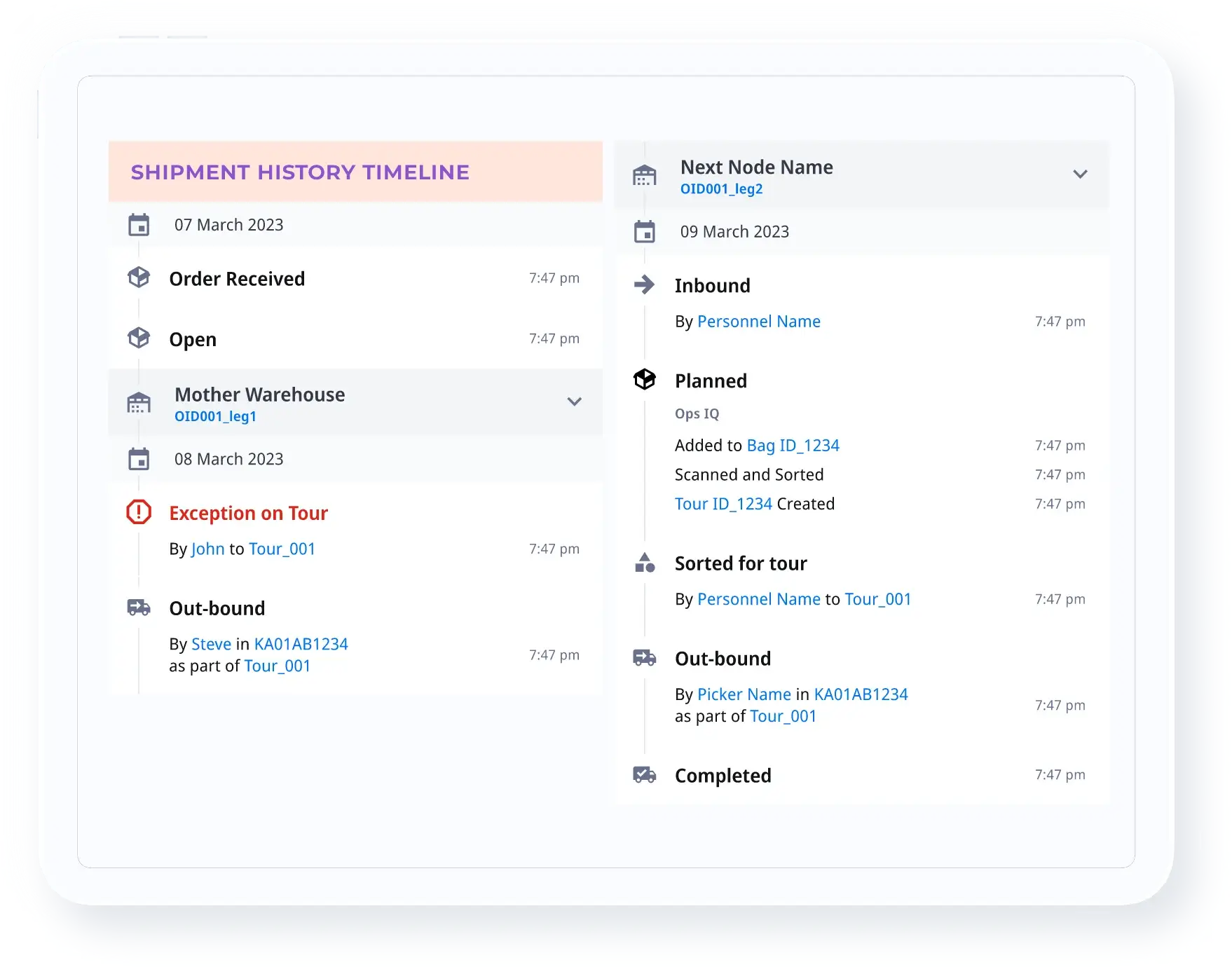 Minimize Network Errors by Eliminating Unauthorized Movements