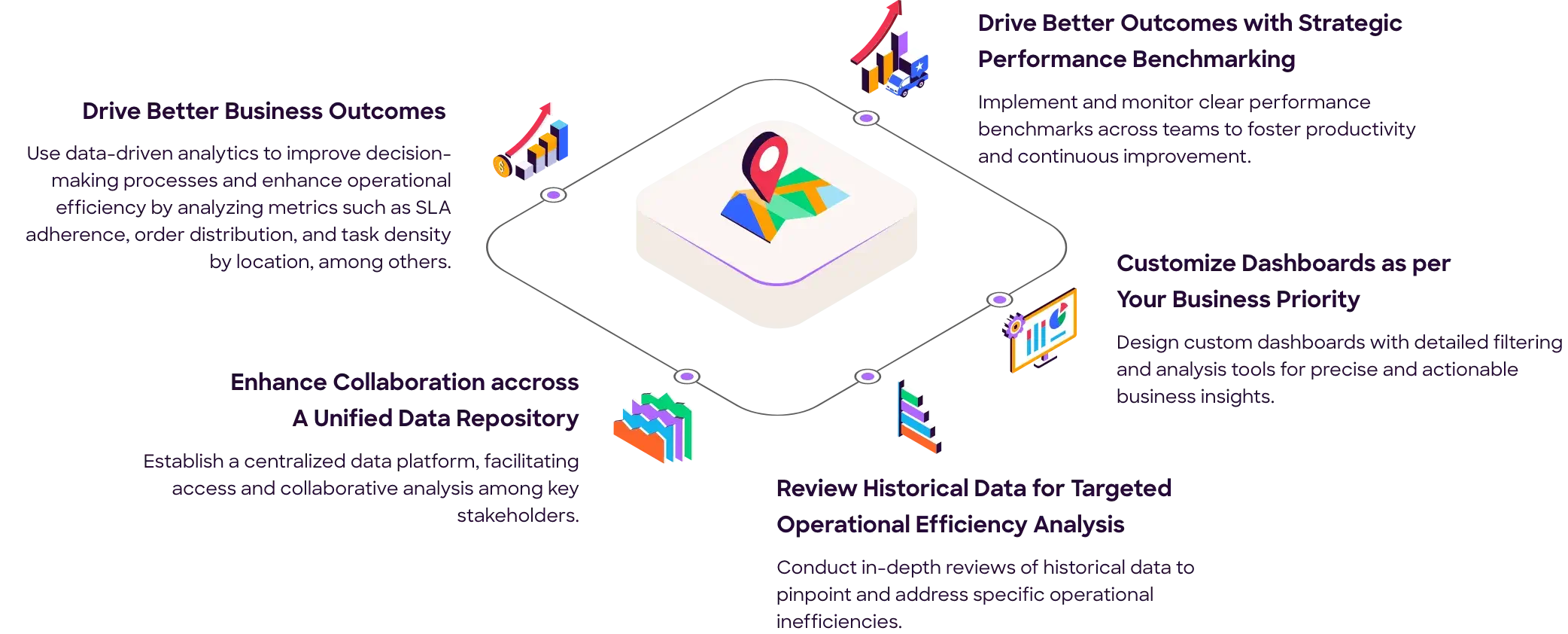 location analytics infographic image