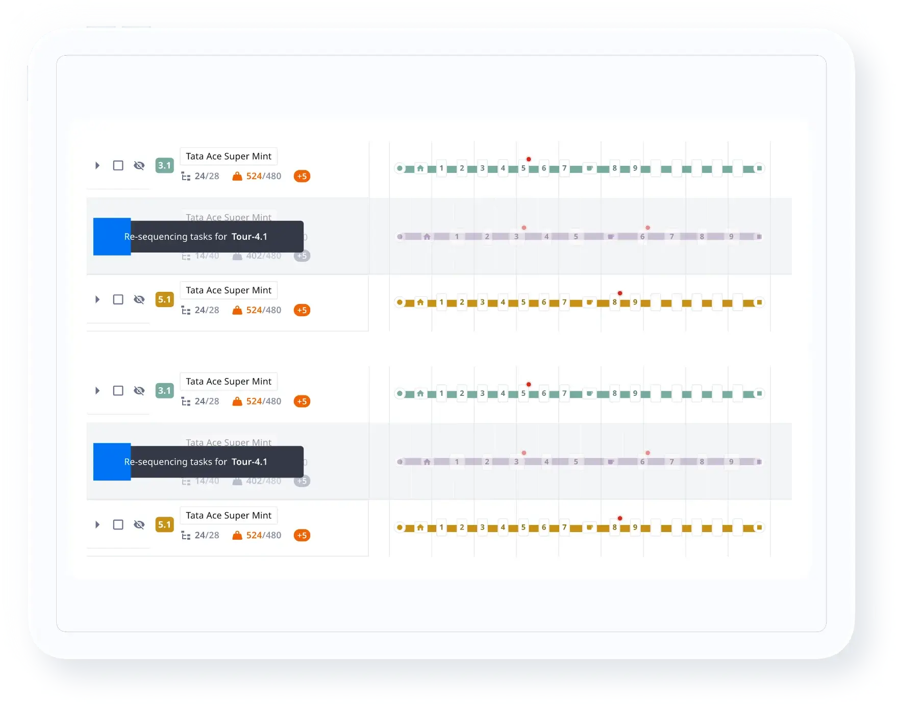 Drive on-ground Resilience with Predictive Routing