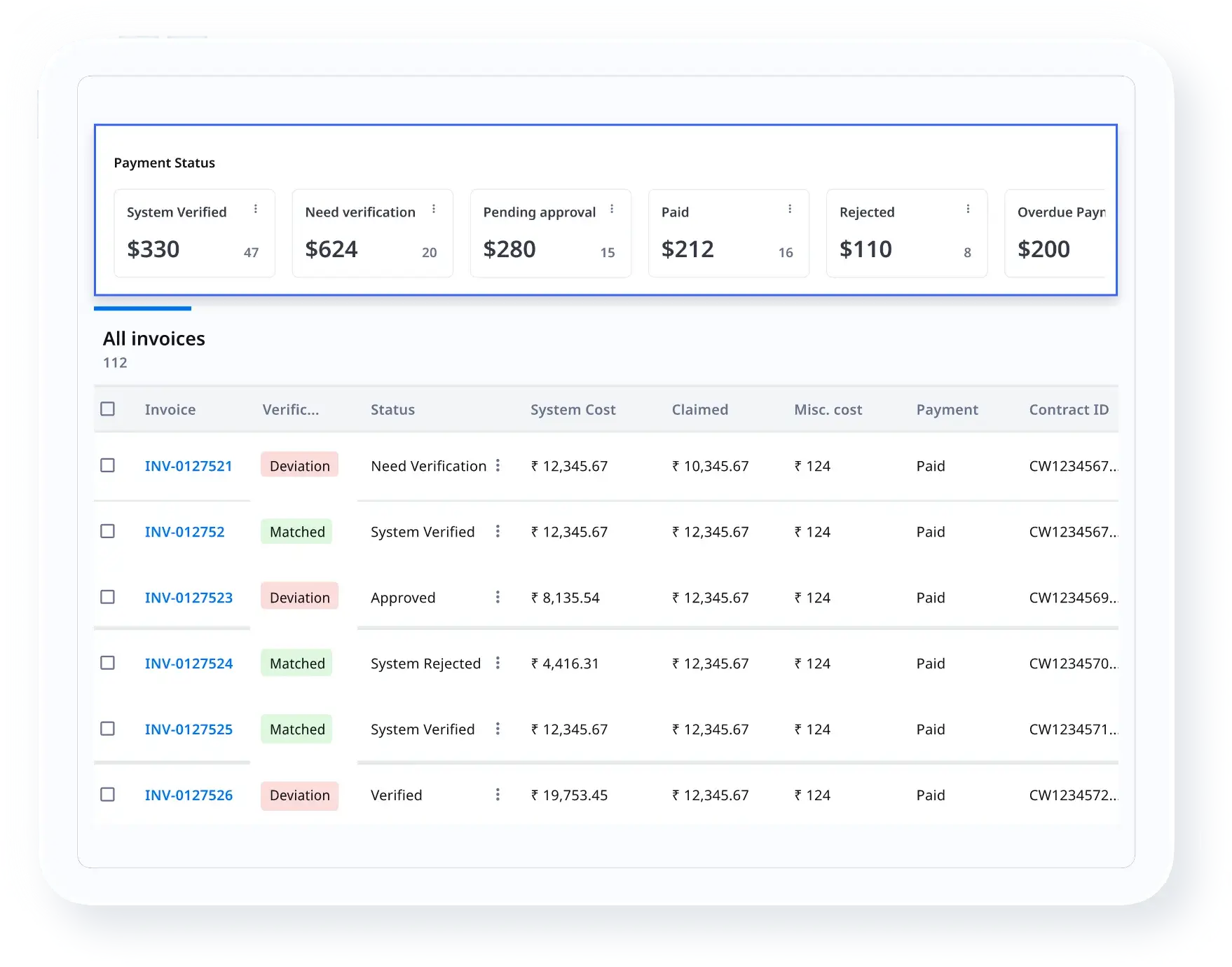 Expedite Transporter Payments with Frictionless Invoice Reconciliations